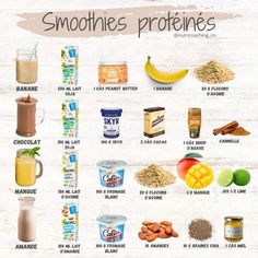 an info board showing the different ingredients for smoothie proteins and milkshakes