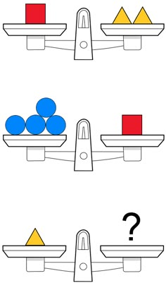 three different shapes are shown on the same scale, with one blue and one red