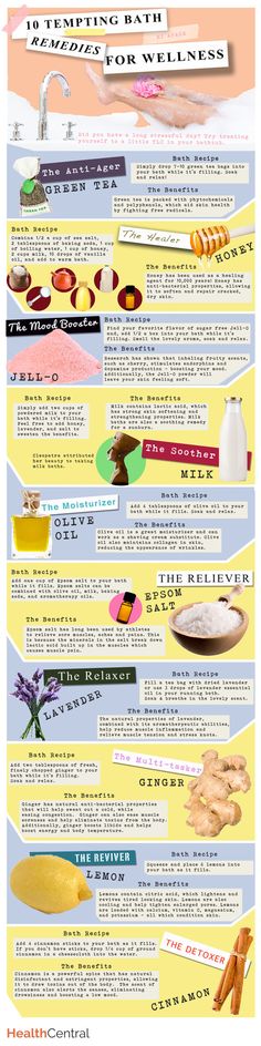 bath Bath Remedies, Wellness Infographic, Beauty Infographic, Milk Moisturizer, Kitchen Staples, Bath Recipes, Vicks Vaporub, Beauty Remedies, Be Natural