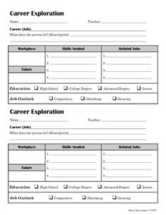 the career exploration form is shown in black and white, with an image of