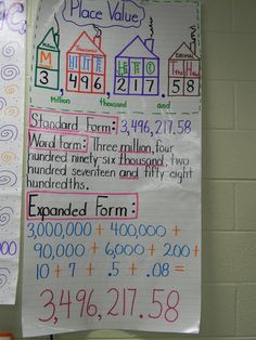 a poster on the wall with numbers and place value