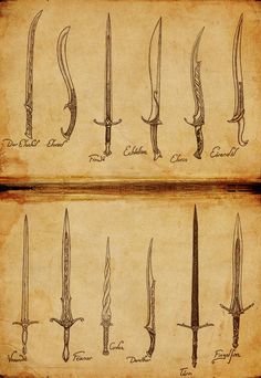 an old paper with several different types of swords