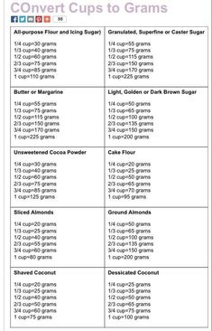 a table with different types of gravy cups to go in the oven and on the stove