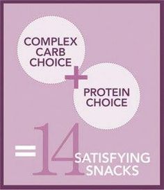 the book cover for complex carb choice and protein choice, featuring two speech bubbles