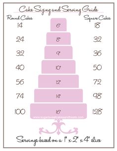 a wedding cake is shown with the measurements for each tier