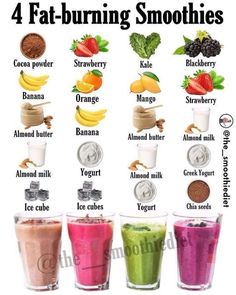 Crush Cravings with the Smoothie Diet Challenge: A Sweet Path to Weight Loss ✅(Follow This Link)✅ 1000 Calorie, Resep Smoothie, Fruit Smoothie Recipes Healthy, Easy Healthy Smoothies, Smoothie Recipes Healthy Breakfast, Resep Diet, Smoothie Drink Recipes, Fat Burning Smoothies, Easy Smoothie Recipes