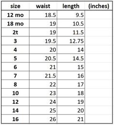 the table with numbers and measurements for each item