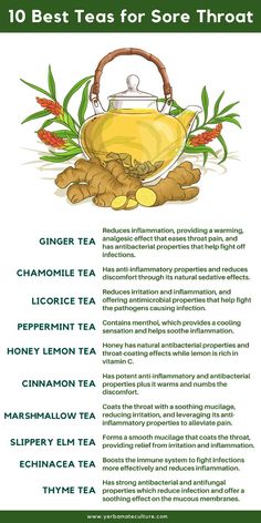 the top ten teas for sore throat