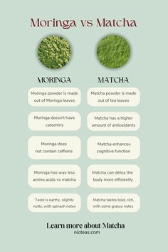 Moringa vs Matcha Moringa Recipes, Moringa Benefits, Food Benefits, Fitness Meals, Moringa Powder, Matcha Benefits, Epic Battle, Healthy Teas