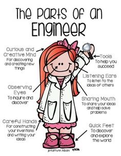 the parts of an engineer poster with instructions on how to use it for teaching and learning