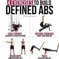 an image of a man doing exercises with the words 4 exercises to build defined abss