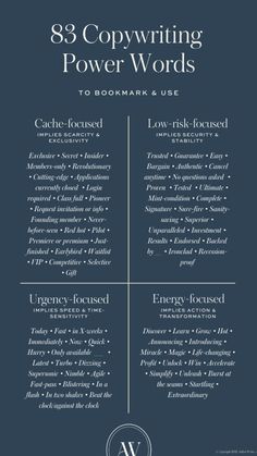 the eight steps to writing power words in an english language, with text below it