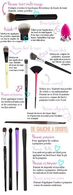 Comment bien utiliser ses pinceaux More Alat Makeup, Makeup Brushes Guide, Bobbi Brown Makeup, Types Of Makeup, Smoky Eyes, Makati, Beauty Blender, Makeup Techniques, Makeup Skin Care