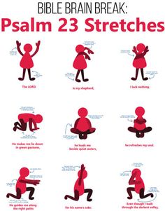 a poster with instructions on how to use the bible's brain break for children