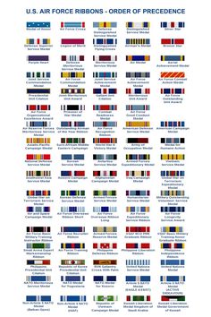 the u s air force ribbons and their colors are shown in this chart, which shows how