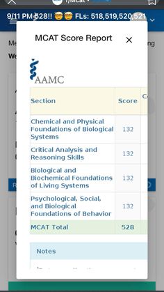 the mcat score report on an iphone