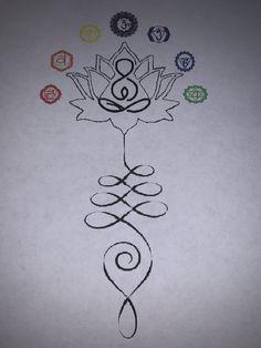 the seven chakras are depicted in this drawing