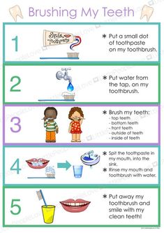 Brushing My Teeth Routine Poster Teeth Routine, Hygiene Poster, Tooth Brushing Chart, Kids Teeth, Brush My Teeth, Dental Hygiene