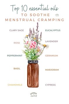 Top 10 essential oils to soothe menstrual cramping, science of essentials, aromatherapy, PMS relief