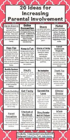 the 20 ideas for increasing parent involvement