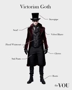 Victorian Goth Fashion Men, Victorian Gothic Men, Victorian Gothic Outfits Men, Black Suit Gothic, Victorian Gothic Fashion Male, Victorian Goth Outfits Men, Dark Victorian Aesthetic Outfit, Victorian Goth Men, Vampire Goth Men