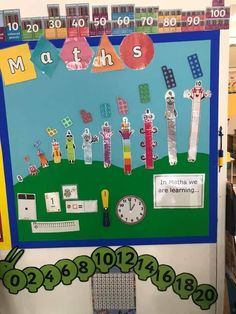 a bulletin board is decorated with school supplies and numbers for the maths class on it