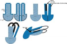 the diagram shows different types of scissors and shears that are used to cut fabric