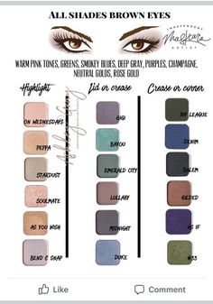 Eyeshadow Colors For Brown Eyes, Colors For Brown Eyes, Eyeshadow Brown Eyes, Makeup Eyeshadow Brown Eyes, Makeup Tips For Brown Eyes, Natural Eye Makeup Tutorial, Maskcara Makeup, Eyeshadow Colors