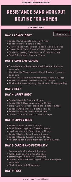 the resistance band workout routine for women is shown in pink and black, with instructions on how to use it