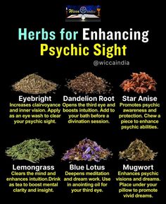 herbs for enhancing psychic sight with the names and their corresponding ingredients on it