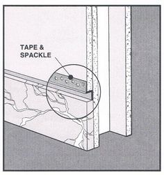 the tape and space between two walls is shown with an arrow pointing to each side