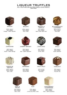 a poster with different types of chocolates and their names in english, french or spanish