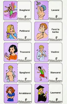 the different types of people in spanish are shown on this page, which includes pictures and words