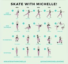 a woman doing yoga poses with the words skate with micelle above her and below it