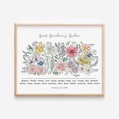 a framed print with flowers and the words, get garden's guide on it