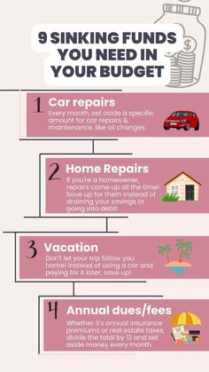 an info sheet describing how to get the most money out of your car