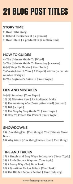 the 21 blog post titles and how to use them in your own text book or video game