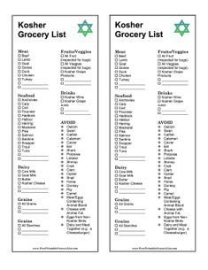 Jewish users who are trying to stay on a kosher diet can use this printable grocery list to avoid non-kosher foods and contaminated combinations. It's also helpful to those who are entertaining guests of the Jewish faith. Free to download and print No White Food Diet, No White Diet, Low Histamine Foods, Printable Grocery List, Sugar Detox Diet, Low Histamine Diet, Food Grocery, Grocery List Printable