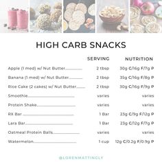 Snacks For Fat Loss, High Carb Snacks, Lara Bars, Healthy Mix, Carb Snacks, Macro Meals, High Carb, Protein Ball, Free Snacks