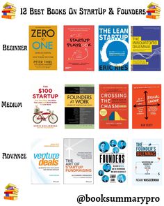 12 Best Books On Start Up and Founders The Lean Startup Book, $100 Startup, The $100 Startup Book, The Lean Startup, Zero To One Book, Financial Iq, Radical Candor, Zero To One