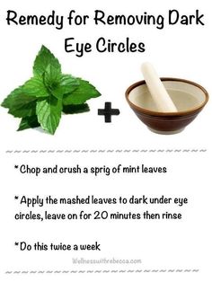 Try this Plain Yogurt Uses, Yogurt Uses, Remove Dark Eye Circles, Dark Circle Remedies, Dark Eye Circles, Panda Eyes, Natural Beauty Care, Remove Dark Circles, Under Eyes