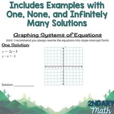 the graphing systems worksheet includes examples with one, none and infinitely many solutions