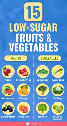 Low Sugar Fruits, Sugar Foods, Healthy Fruits And Vegetables, Fruit List, Healthy Plate, No Sugar Diet, Low Sugar Diet, Low Sugar Recipes, Neuer Job