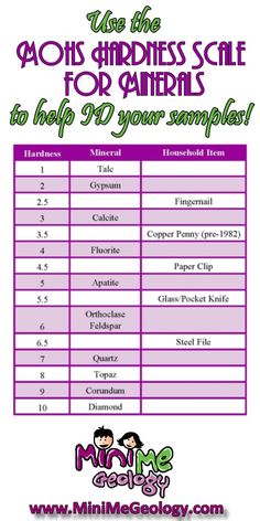 an info sheet with the ingredients for making homemade soaps