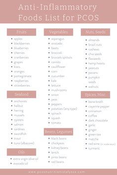 This PCOS foods list is full of anti-inflammatory foods that will help lower the chronic inflammation that's seen in PCOS. When you lower inflammation, you can reduce your symptoms like irregular periods, acne, hair loss, and weight gain. Grab your free PDF download at the link! Inflammatory Foods List, Lowering Inflammation, Cycle Health, Hormone Healing, Hormone Nutrition, Foods To Balance Hormones, Autoimmune Diet, Irregular Periods, Lower Inflammation