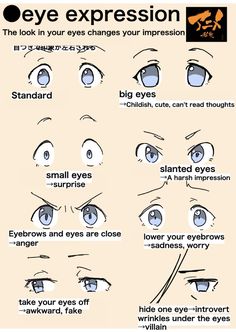 an info sheet describing how to use eye expressions