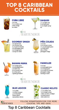 the top 8 caribbean cocktails info sheet for each type of drink, including rum and lemonade