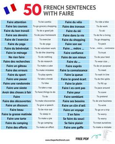 the 50 french sentences with fare are shown in red, white and blue