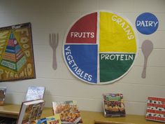 there is a sign on the wall that says fruits, vegetables and proteins in different colors