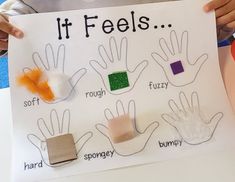 a child holding up a sign with different hands and words on it that say it feels